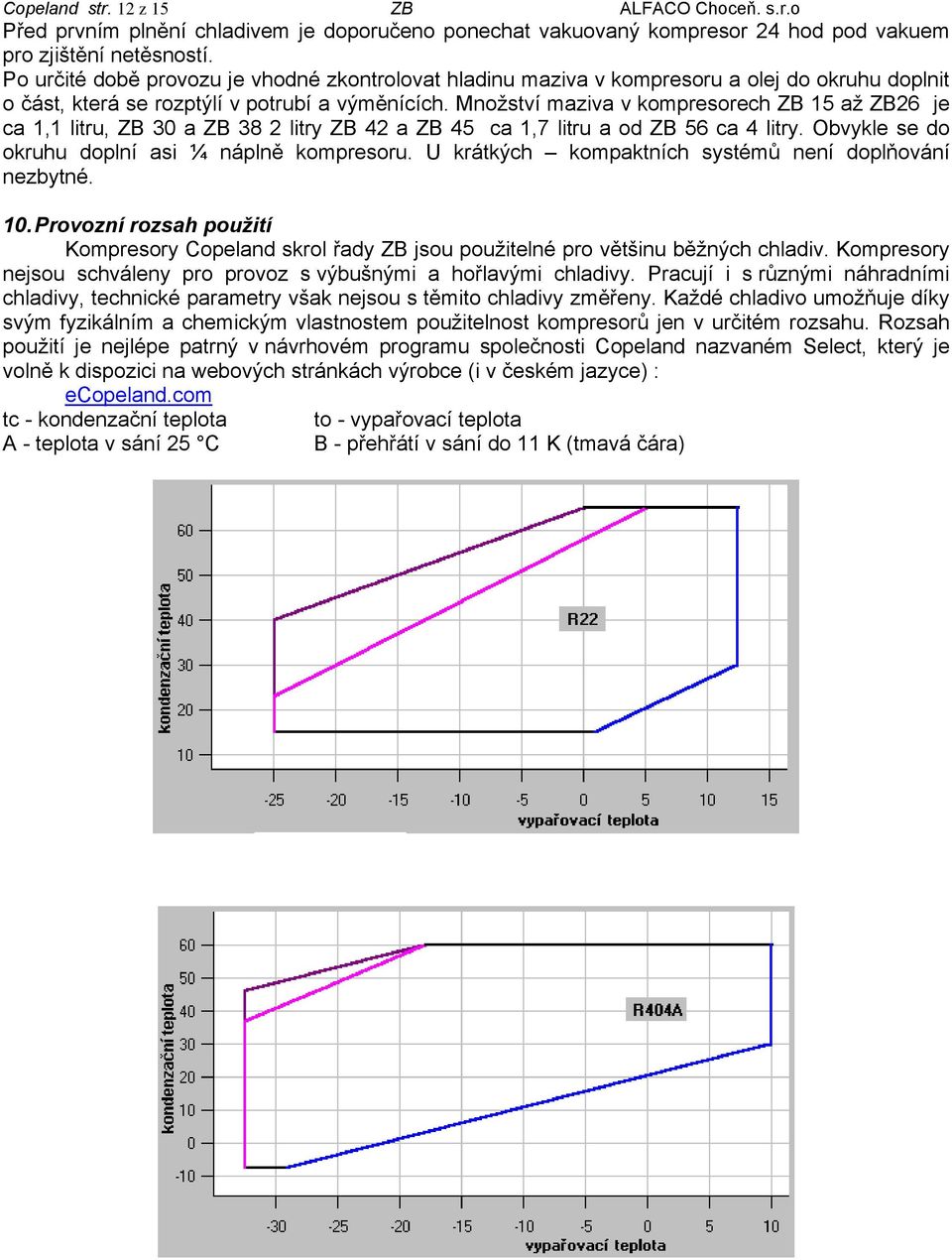 Množství maziva v kompresorech ZB 15 až ZB26 je ca 1,1 litru, ZB 30 a ZB 38 2 litry ZB 42 a ZB 45 ca 1,7 litru a od ZB 56 ca 4 litry. Obvykle se do okruhu doplní asi ¼ náplně kompresoru.