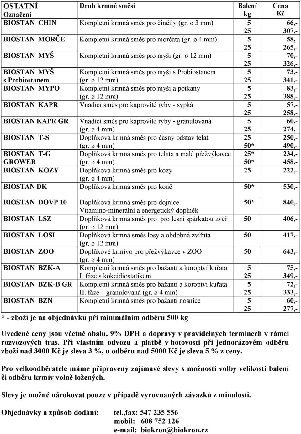 ø 12 mm) 70,- 326,- BIOSTAN MYŠ s Probiostanem Kompletní krmná směs pro myši s Probiostanem (gr. ø 12 mm) 73,- 341,- BIOSTAN MYPO Kompletní krmná směs pro myši a potkany (gr.