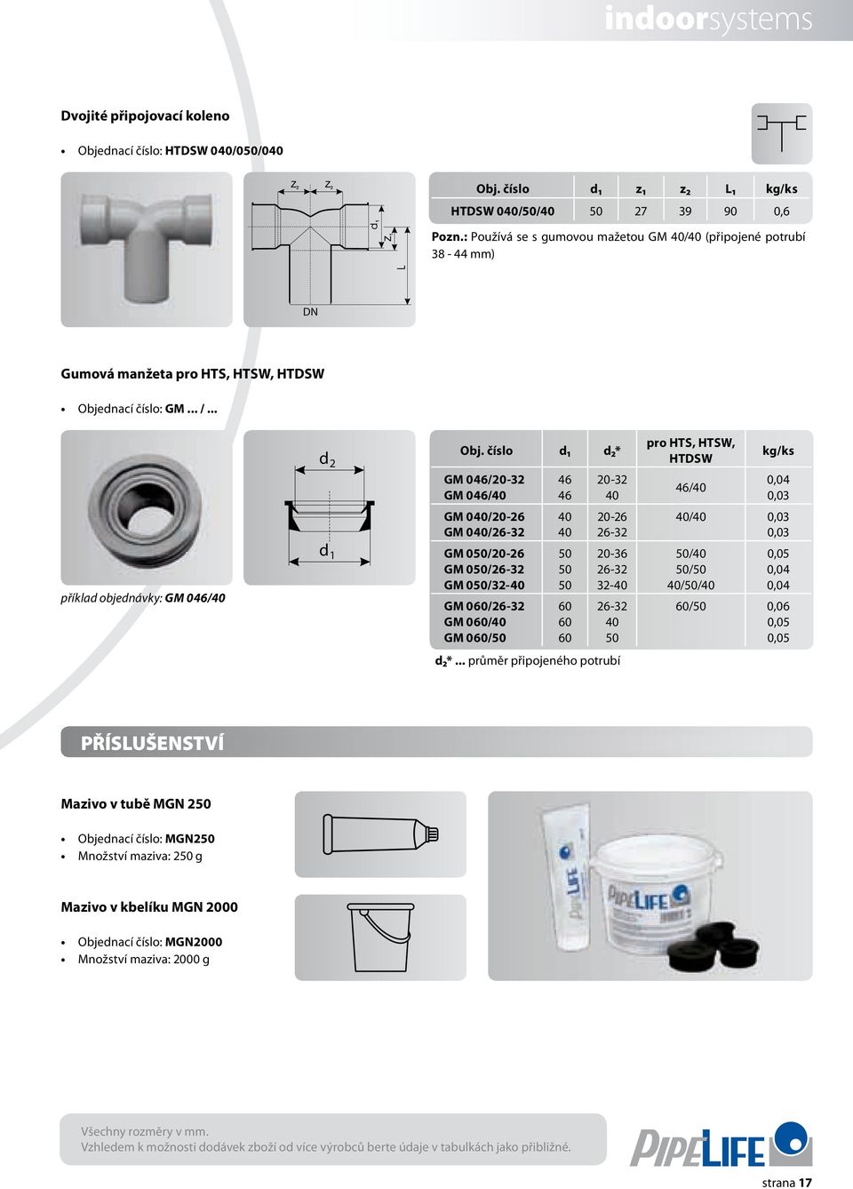 číslo d₁ d₂* GM 046/20-32 GM 046/40 46 46 20-32 40 pro HTS, HTSW, HTDSW 46/40 kg/ks 0,04 0,03 GM 040/20-26 GM 040/26-32 40 40 20-26 26-32 40/40 0,03 0,03 příklad objednávky: GM 046/40 d 1 GM