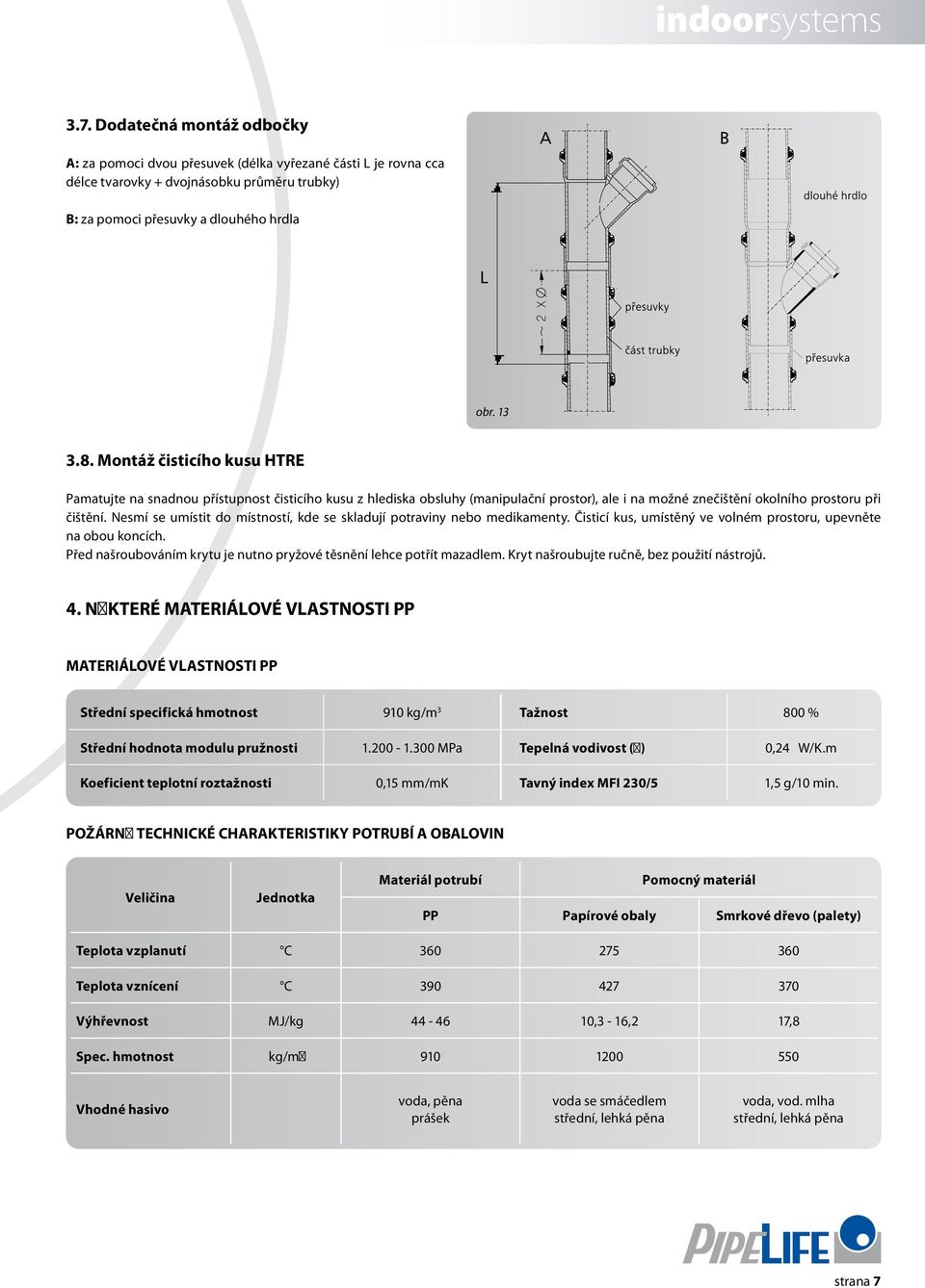 Nesmí se umístit do místností, kde se skladují potraviny nebo medikamenty. Čisticí kus, umístěný ve volném prostoru, upevněte na obou koncích.