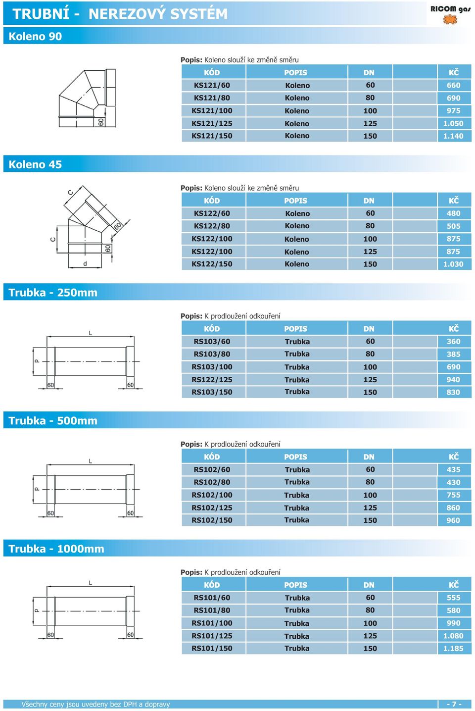 030-250mm Popis: K prodloužení odkouření RS103/60 60 360 RS103/80 80 385 RS103/100 100 690 RS122/125 125 940 RS103/150 150 830-500mm Popis: K prodloužení