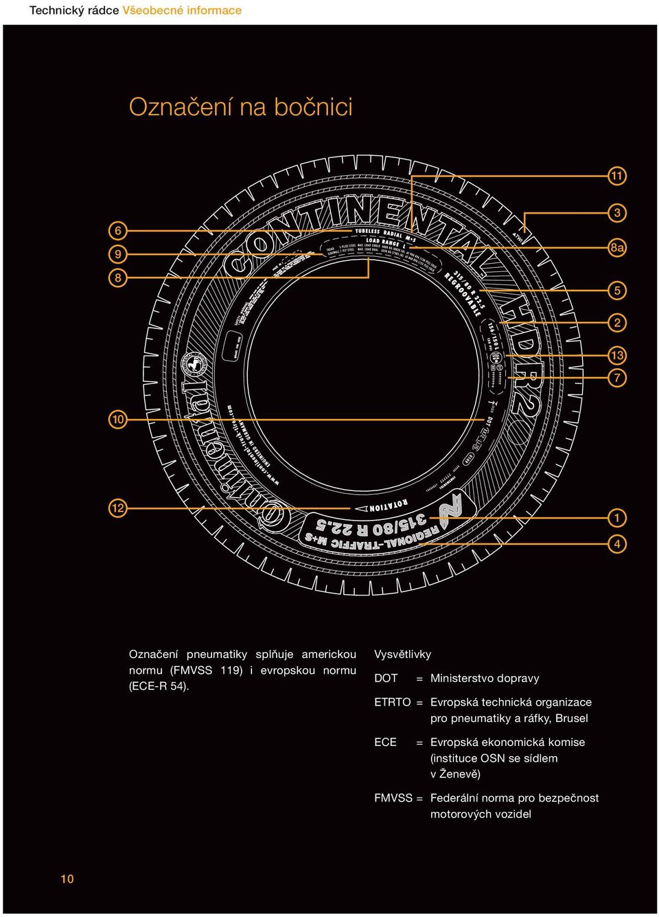Vysvětlivky OT = Ministerstvo dopravy ETRTO = Evropská technická organizace pro pneumatiky a ráfky,