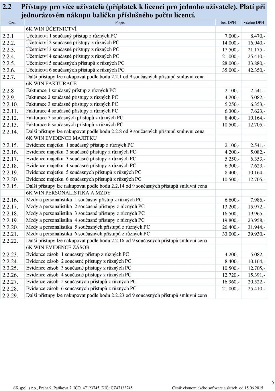 000,- 25.410,- 2.2.5. Účetnictví 5 současných přístupů z různých PC 28.000,- 33.880,- 2.2.6. Účetnictví 6 současných přístupů z různých PC 35.000,- 42.350,- 2.2.7.