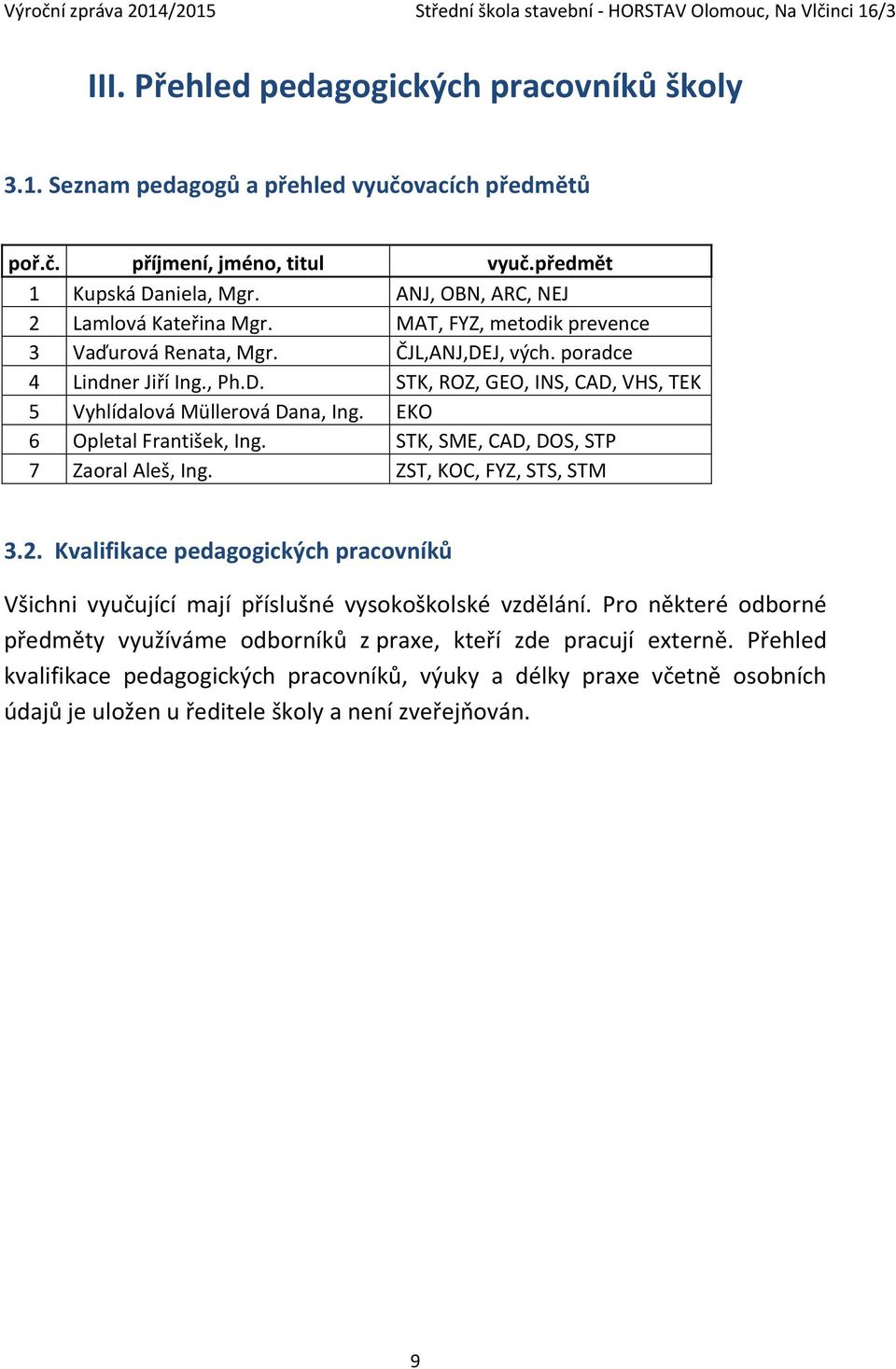 EKO 6 Opletal František, Ing. STK, SME, CAD, DOS, STP 7 Zaoral Aleš, Ing. ZST, KOC, FYZ, STS, STM 3.2. Kvalifikace pedagogických pracovníků Všichni vyučující mají příslušné vysokoškolské vzdělání.