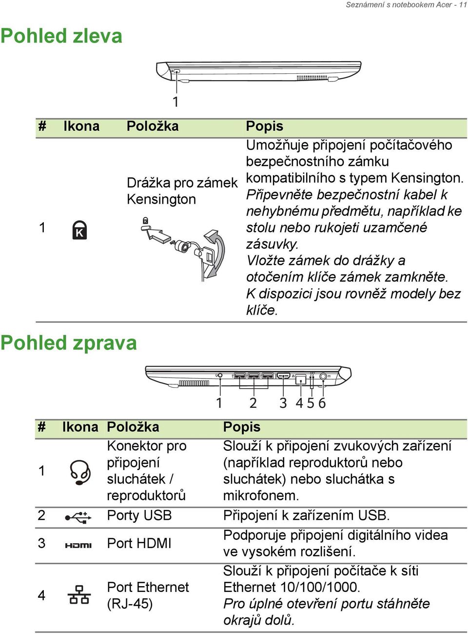 K dispozici jsou rovněž modely bez klíče.