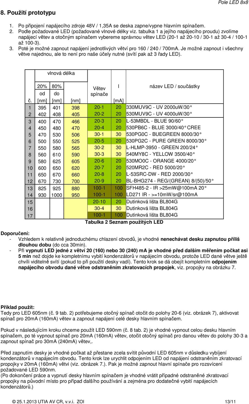 Je možné zapnout i všechny větve najednou, ale to není pro naše účely nutné (svítí pak až 3 řady LED). vlnová délka 20% 80% Větev I název LED / součástky od do spínače č.