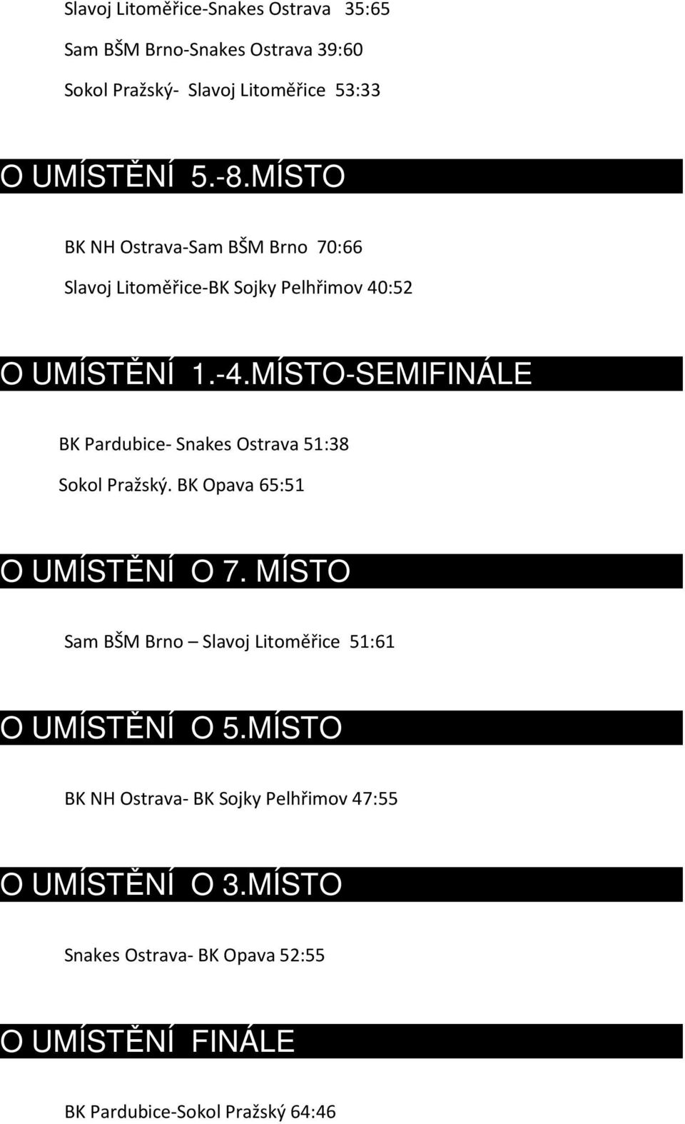 MÍSTO-SEMIFINÁLE BK Pardubice- Snakes Ostrava 51:38 Sokol Pražský. BK Opava 65:51 O UMÍSTĚNÍ O 7.