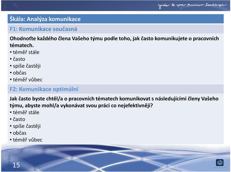 téměř stále často spíše častěji občas téměř vůbec F2: Komunikace optimální Jak často byste chtěl/a o