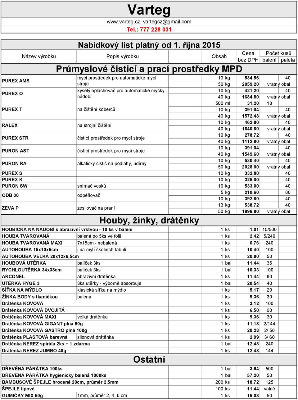 pro mycí stroje čistící prostředek pro mycí stroje alkalický čistič na podlahy, udírny 10 kg 10 kg 10 kg 10 kg 462,80 278,72 391,04 530,40 40 40 40 40 40 kg 40 kg 40 kg 50 kg 1840,80 1112,80 1549,60