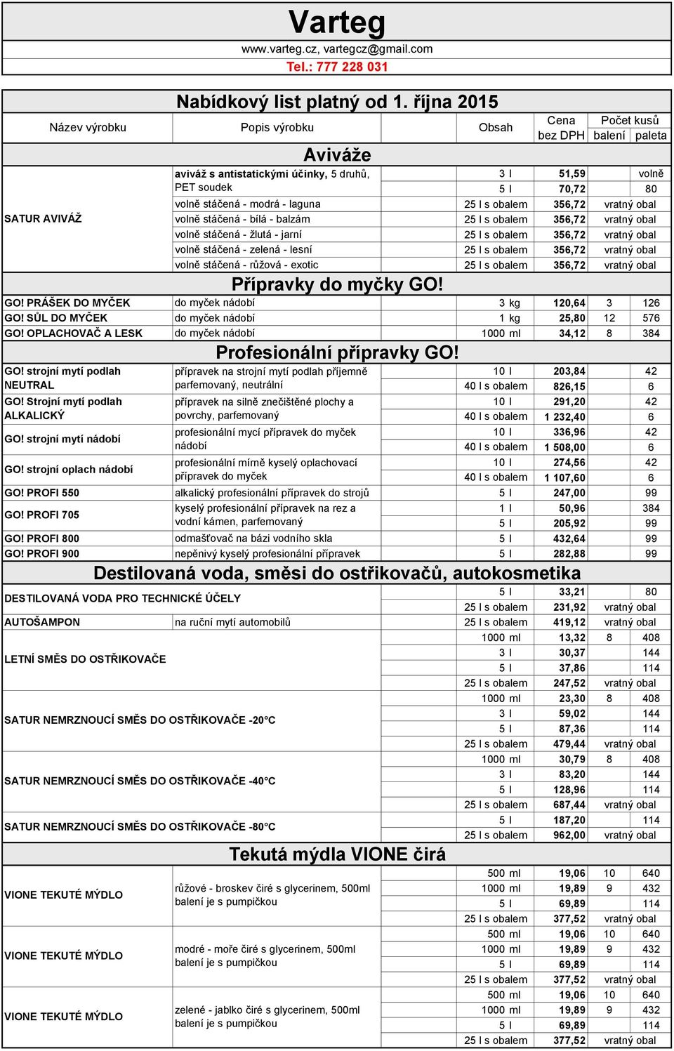 volně stáčená - růžová - exotic 356,72 GO! PRÁŠEK DO MYČEK do myček nádobí 3 kg 120,64 3 126 GO! SŮL DO MYČEK do myček nádobí 1 kg 25,80 12 576 GO!