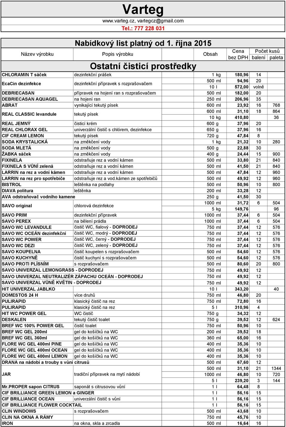 864 10 kg 410,80 36 REAL JEMNÝ čisticí krém 600 g 37,96 20 REAL CHLORAX GEL univerzální čistič s chlórem, dezinfekce 650 g 37,96 16 CIF CREAM LEMON tekutý písek 720 g 47,84 8 SODA KRYSTALICKÁ na