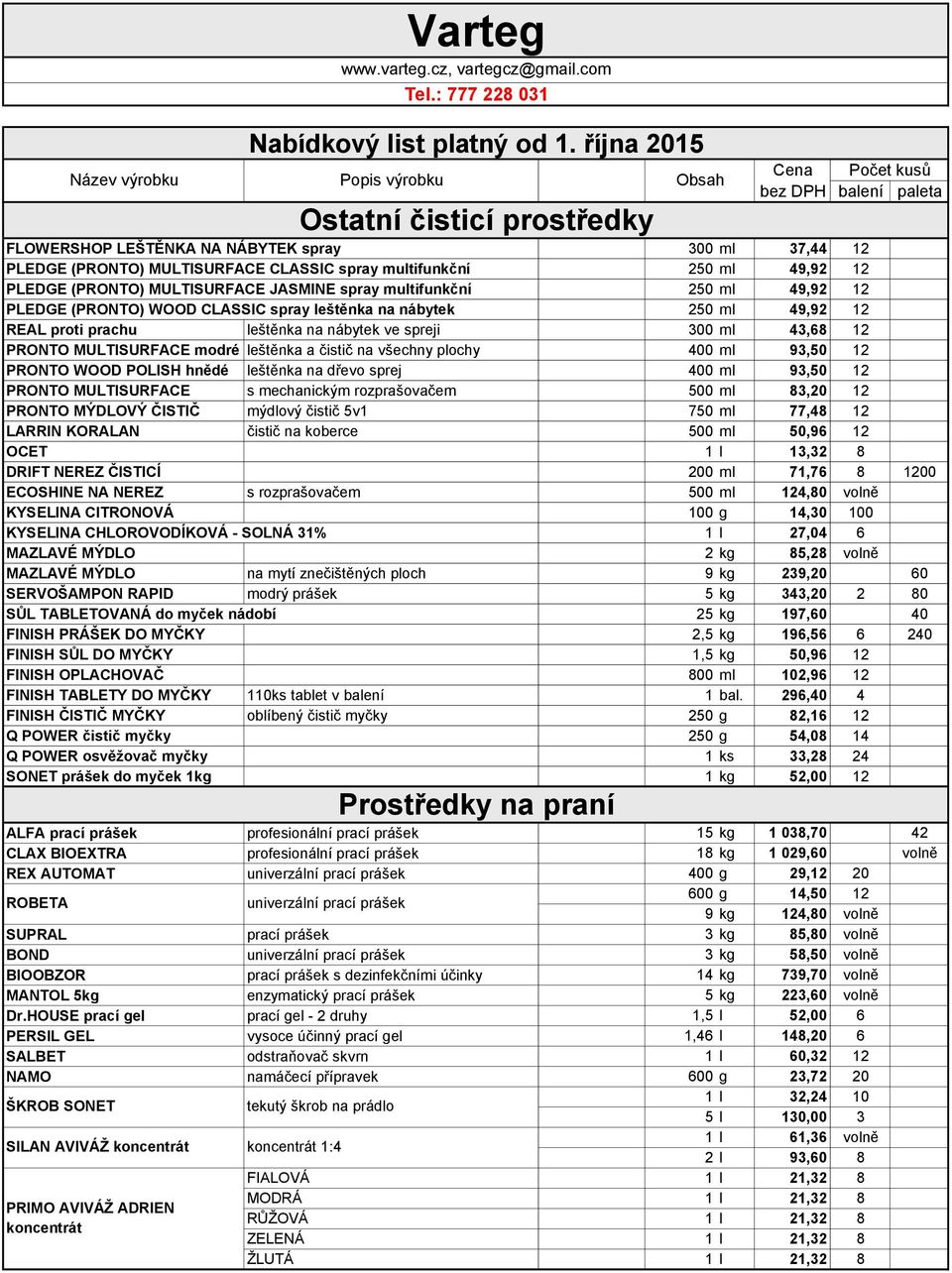 a čistič na všechny plochy 400 ml 93,50 12 PRONTO WOOD POLISH hnědé leštěnka na dřevo sprej 400 ml 93,50 12 PRONTO MULTISURFACE s mechanickým rozprašovačem 500 ml 83,20 12 PRONTO MÝDLOVÝ ČISTIČ
