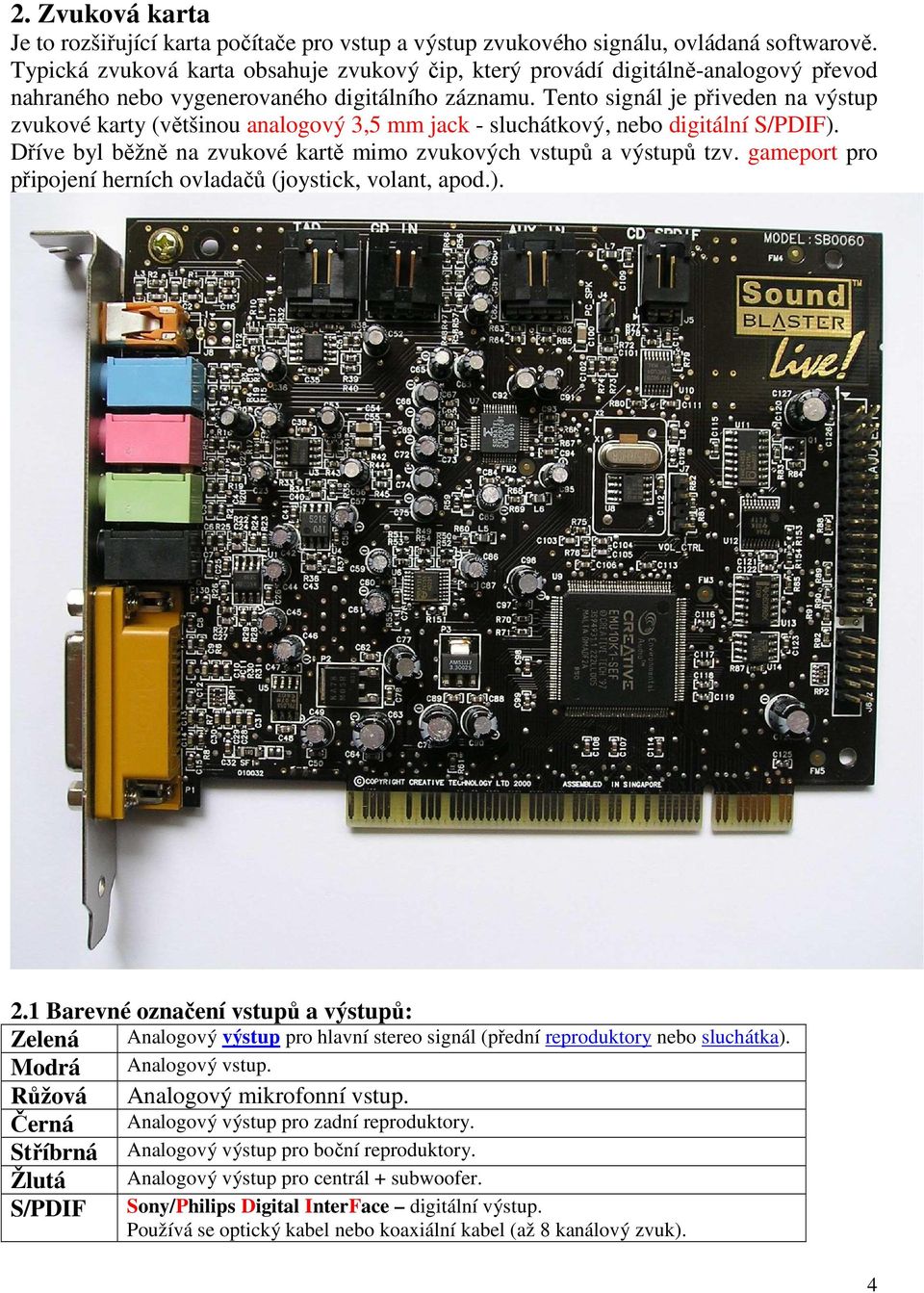 Tento signál je přiveden na výstup zvukové karty (většinou analogový 3,5 mm jack - sluchátkový, nebo digitální S/PDIF). Dříve byl běžně na zvukové kartě mimo zvukových vstupů a výstupů tzv.
