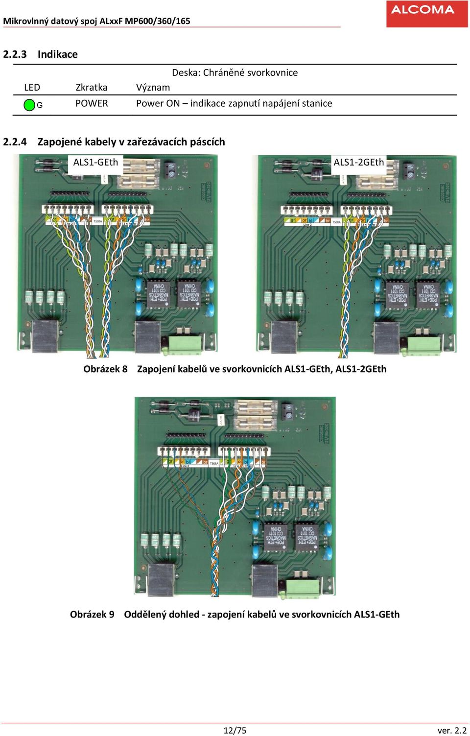 2.4 Zapojené kabely v zařezávacích páscích ALS1-GEth ALS1-2GEth Obrázek 8 Zapojení