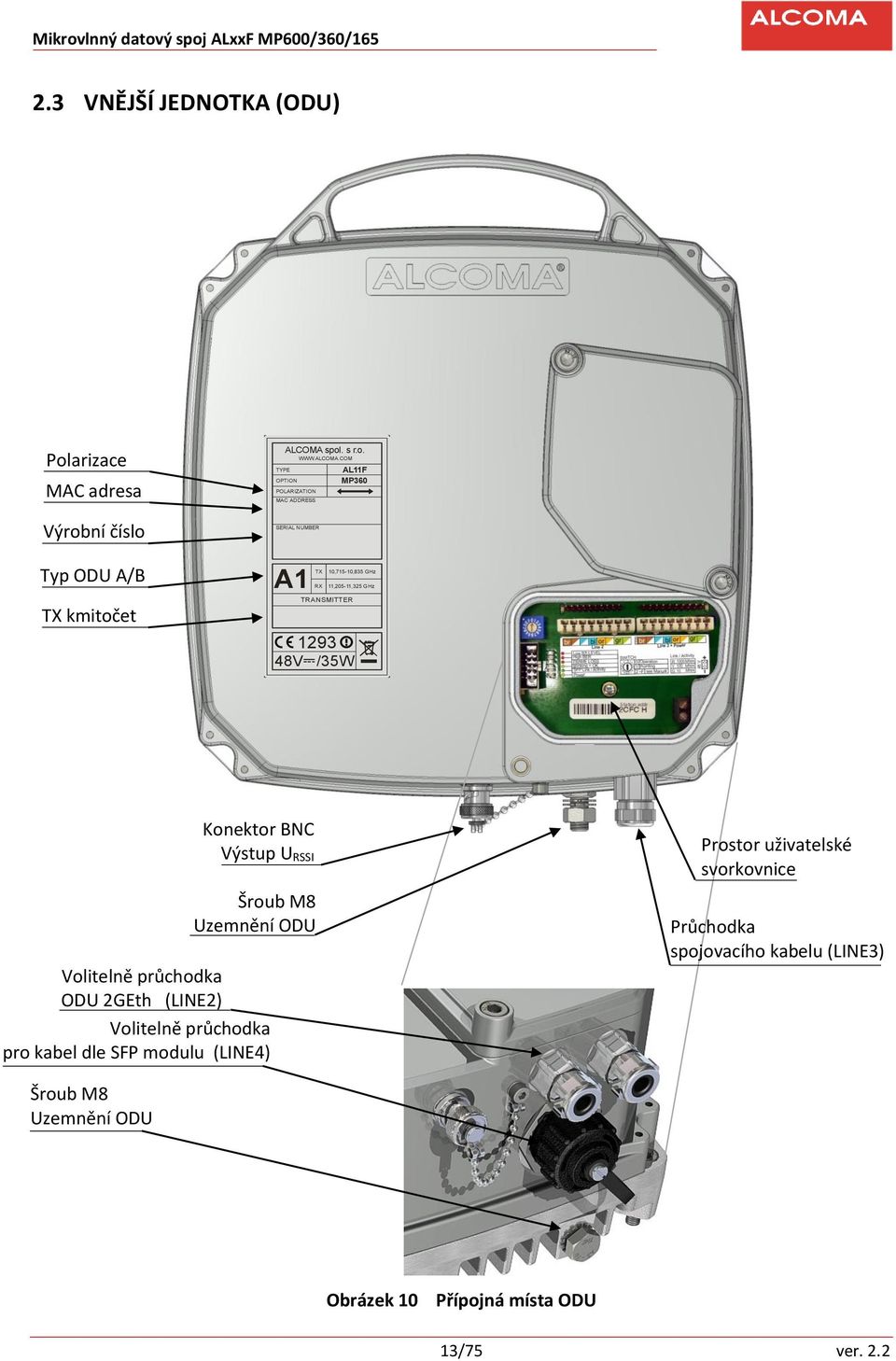 COM TX RX AL11F MP360 10,715-10,835 GHz 11,205-11,325 GHz TRANSMITTER 1293 48V /35W Konektor BNC Výstup U RSSI Šroub M8 Uzemnění ODU