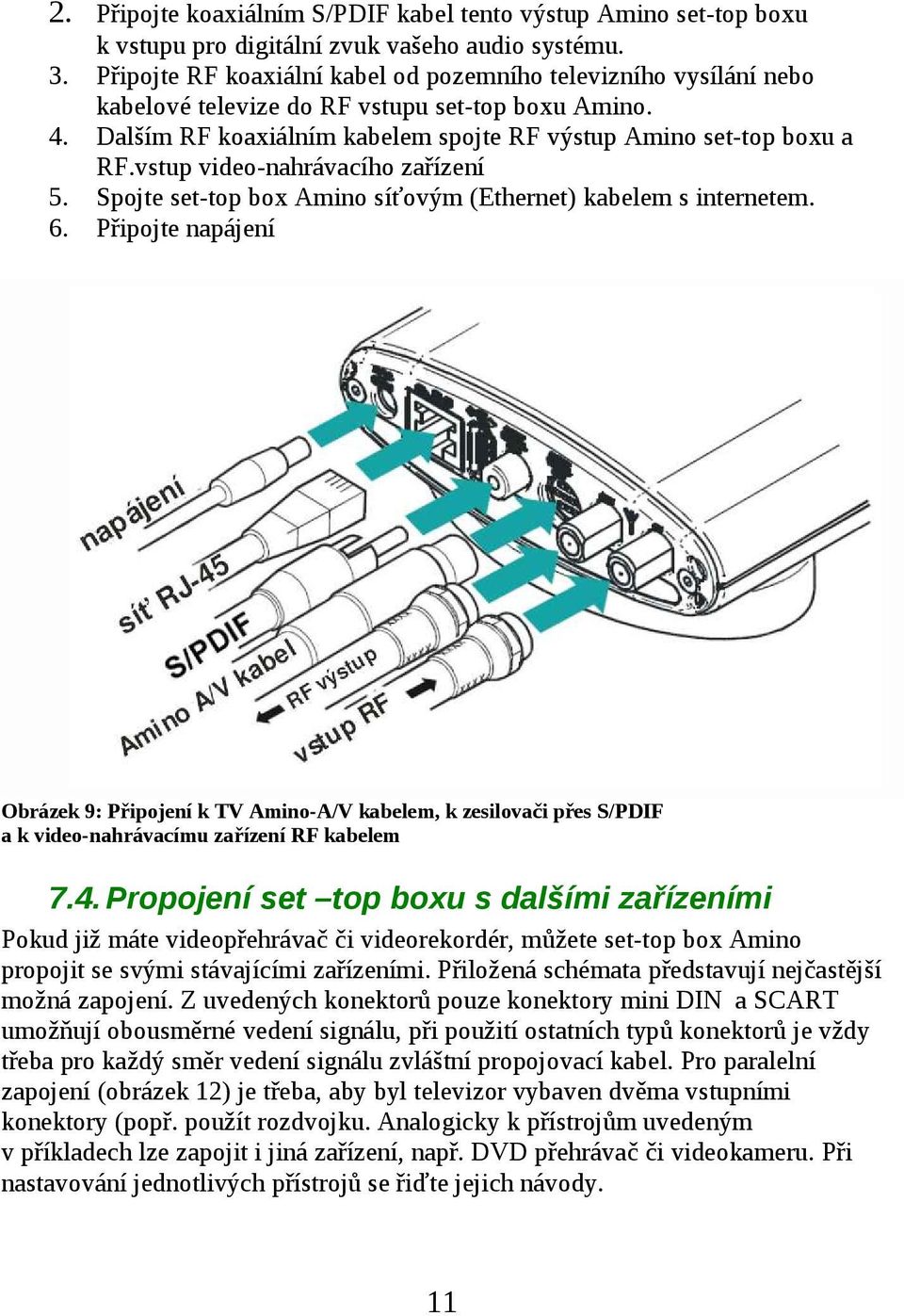 vstup video-nahrávacího zařízení 5. Spojte set-top box Amino síťovým (Ethernet) kabelem s internetem. 6.