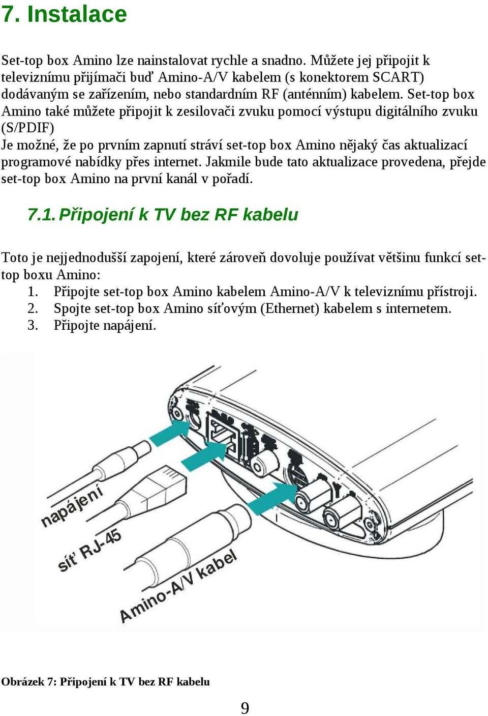 Set-top box Amino také můžete připojit k zesilovači zvuku pomocí výstupu digitálního zvuku (S/PDIF) Je možné, že po prvním zapnutí stráví set-top box Amino nějaký čas aktualizací programové nabídky