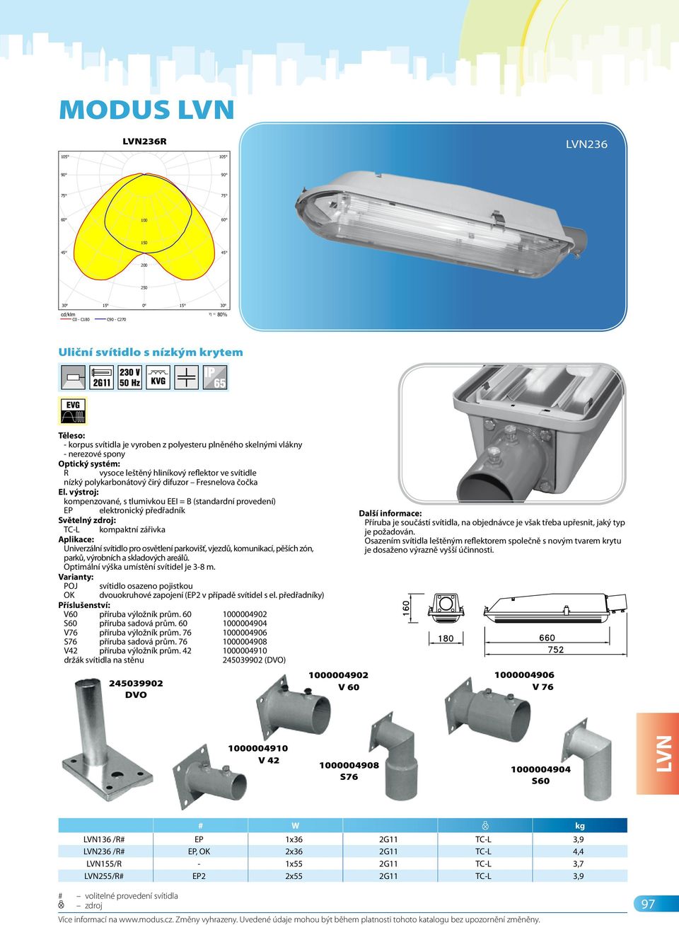 Zdroje:: 2 x BIAX L36 36W LVN236 100 150 200 250 80% Uliční svítidlo s nízkým krytem - korpus svítidla je vyroben z polyesteru plněného skelnými vlákny - nerezové spony R vysoce leštěný hliníkový