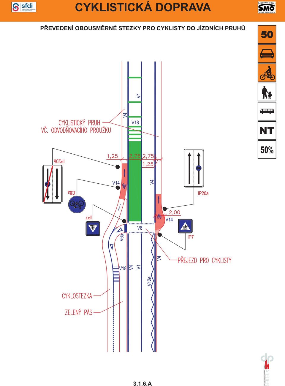 STEZKY PRO CYKLISTY