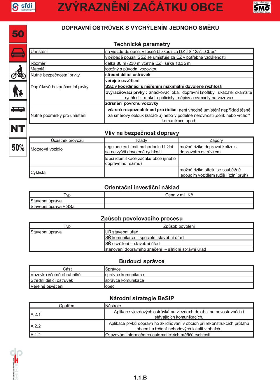 dělící ostrůvek veřejné osvětlení SSZ v koordinaci s měřením maximální dovolené rychlosti zvýrazňovací prvky : značkovací oka, dopravní knoflíky, ukazatel okamžité rychlosti, maketa policisty, nápisy