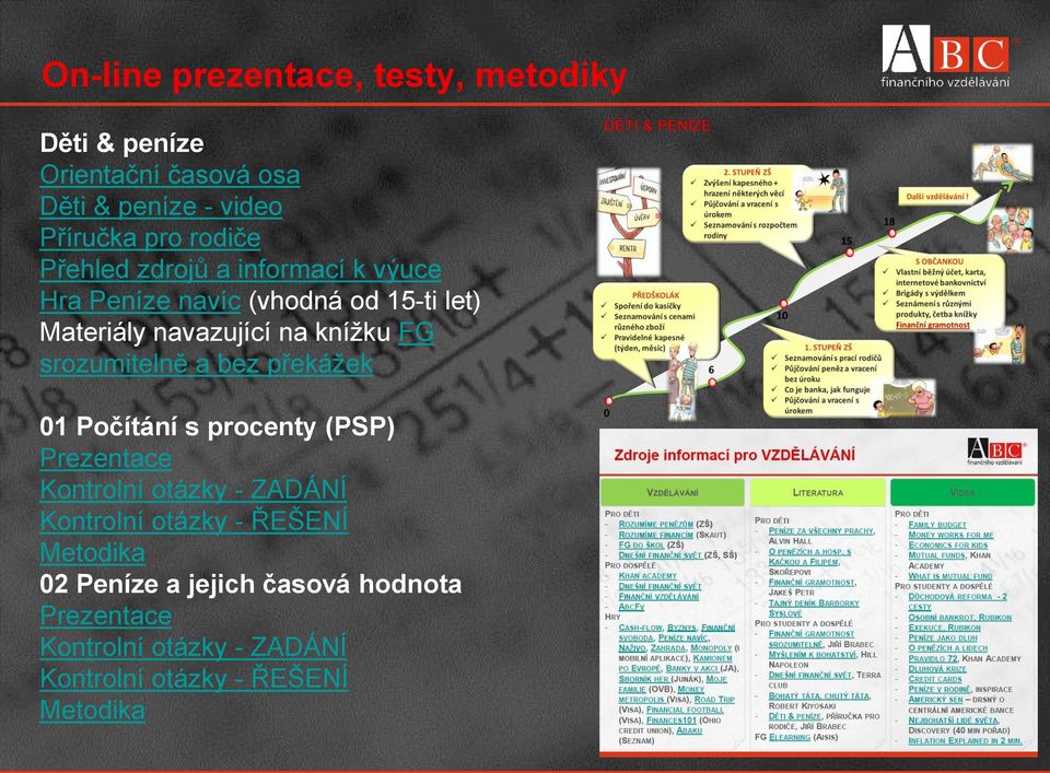srozumitelně a bez překážek 01 Počítání s procenty (PSP) Prezentace Kontrolní otázky - ZADÁNÍ Kontrolní otázky -
