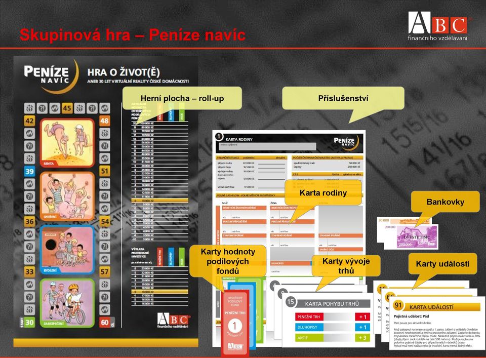 rodiny Bankovky Karty hodnoty