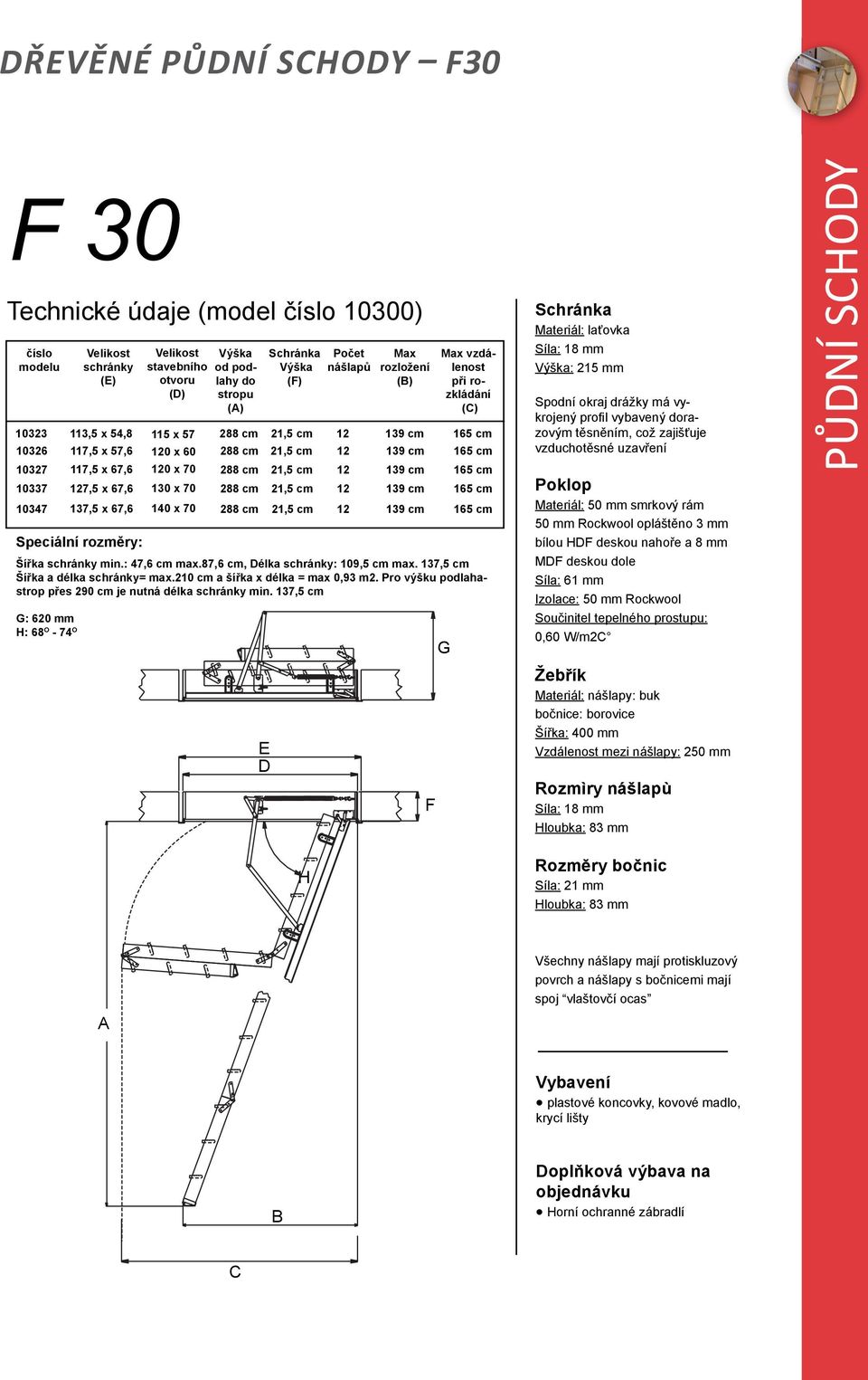 137,5 cm G: 620 mm H: 68 O - 74 O schránky (E) stavebního otvoru (D) od podlahy do stropu (A) 10323 113,5 x 54,8 115 x 57 288 cm 21,5 cm 12 139 cm 165 cm 10326 117,5 x 57,6 120 x 60 288 cm 21,5 cm 12