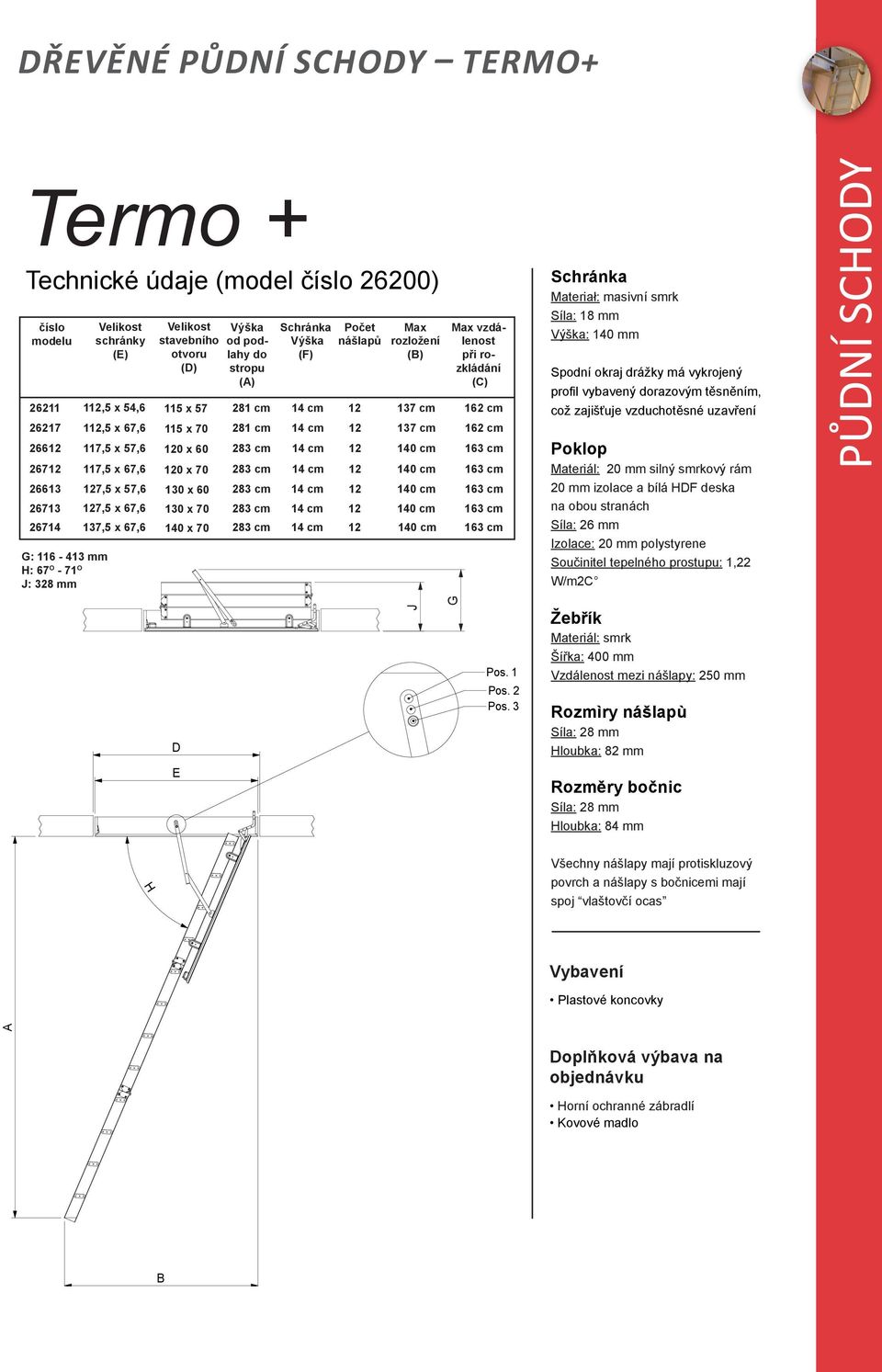 x 67,6 130 x 70 283 cm 14 cm 12 140 cm 163 cm 26714 137,5 x 67,6 140 x 70 283 cm 14 cm 12 140 cm 163 cm G: 116-413 mm H: 67 O - 71 O J: 328 mm schránky (E) stavebního otvoru (D) (F) Počet nášlapů Max