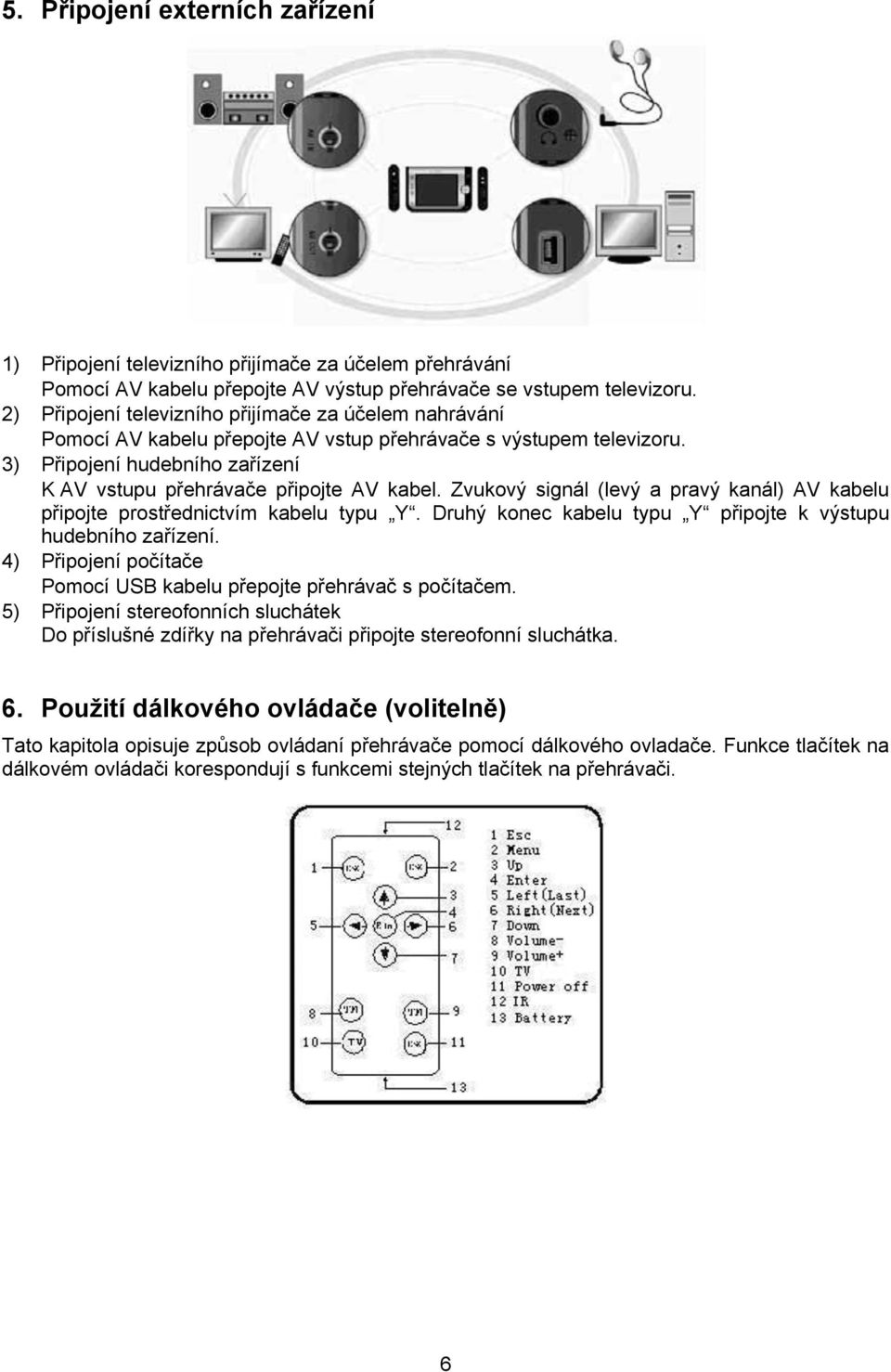 Zvukový signál (levý a pravý kanál) AV kabelu připojte prostřednictvím kabelu typu Y. Druhý konec kabelu typu Y připojte k výstupu hudebního zařízení.