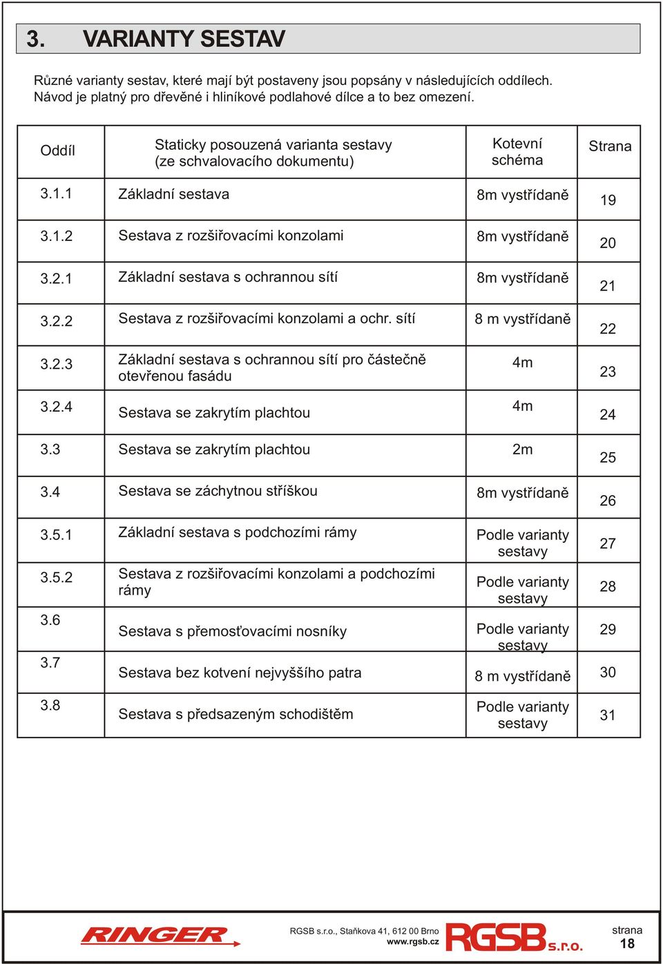 .1 Základní sestava s ochrannou sítí 8m vystřídaně 1 3.. Sestava z rozšiřovacími konzolami a ochr. sítí 8 m vystřídaně 3..3 Základní sestava s ochrannou sítí pro částečně otevřenou fasádu 4m 3 3.