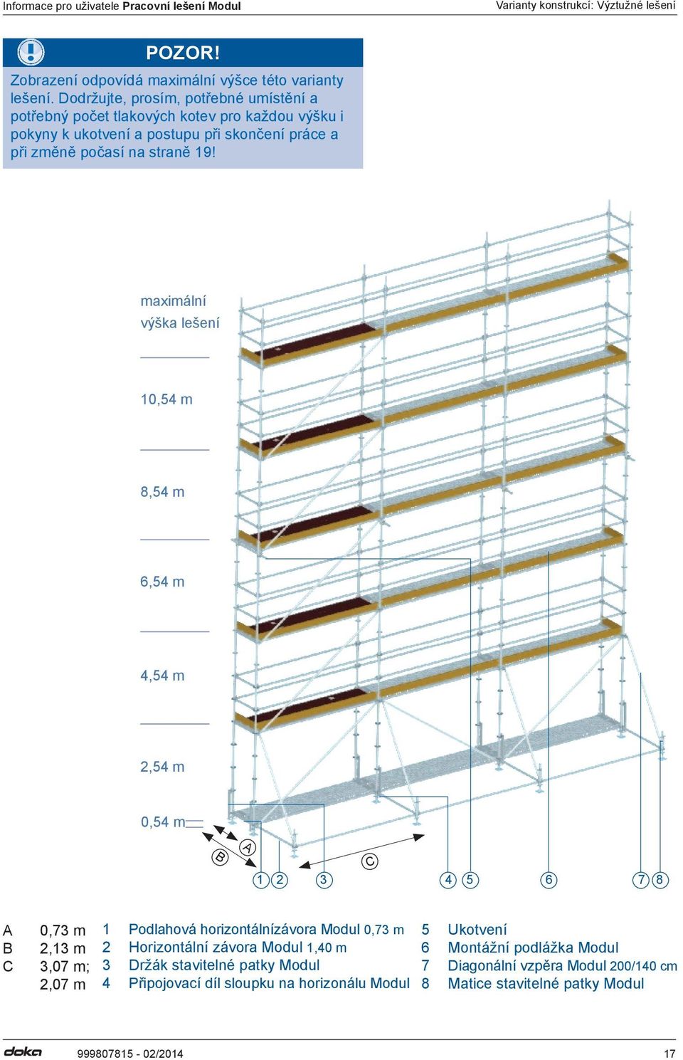 maximální výška lešení 10,54 m 8,54 m 6,54 m 4,54 m 2,54 m 0,54 m B A 1 2 3 C 4 5 6 7 8 A 0,73 m B 2,13 m C 3,07 m; 2,07 m 1 Podlahová horizontálnízávora Modul 0,73 m 2