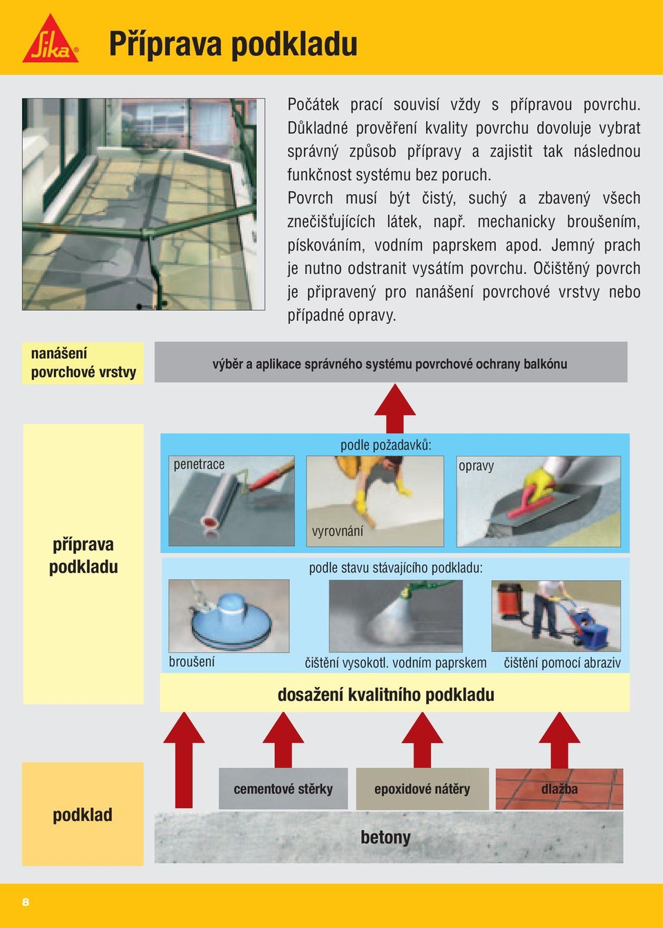 Očištěný povrch je připravený pro nanášení povrchové vrstvy nebo případné opravy.