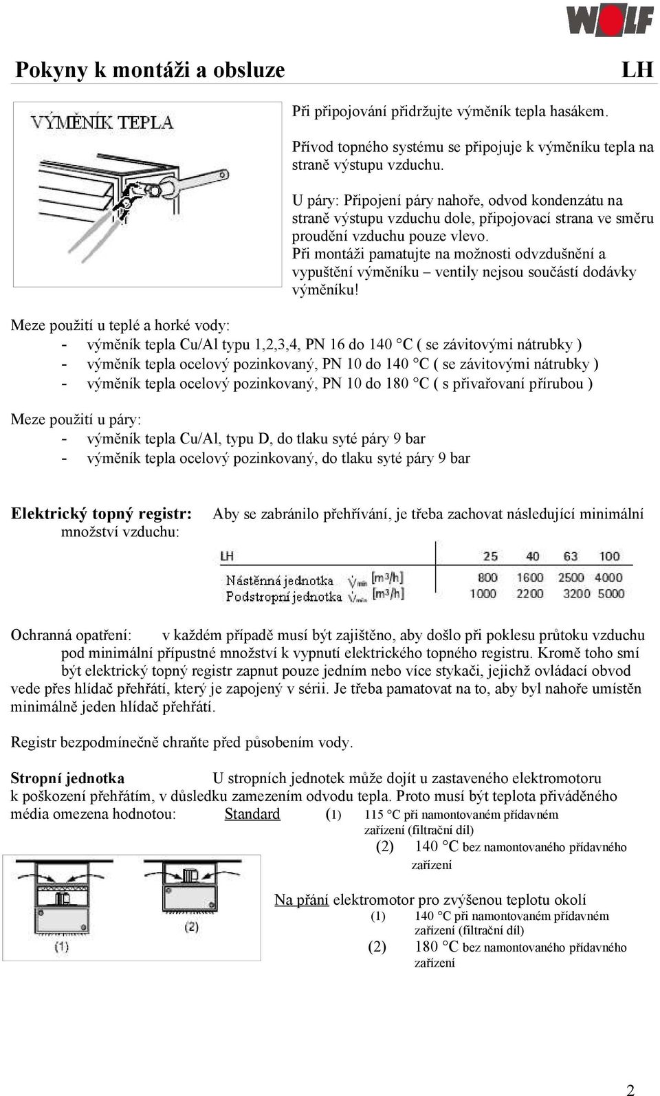 Při montáži pamatujte na možnosti odvzdušnění a vypuštění výměníku ventily nejsou součástí dodávky výměníku!