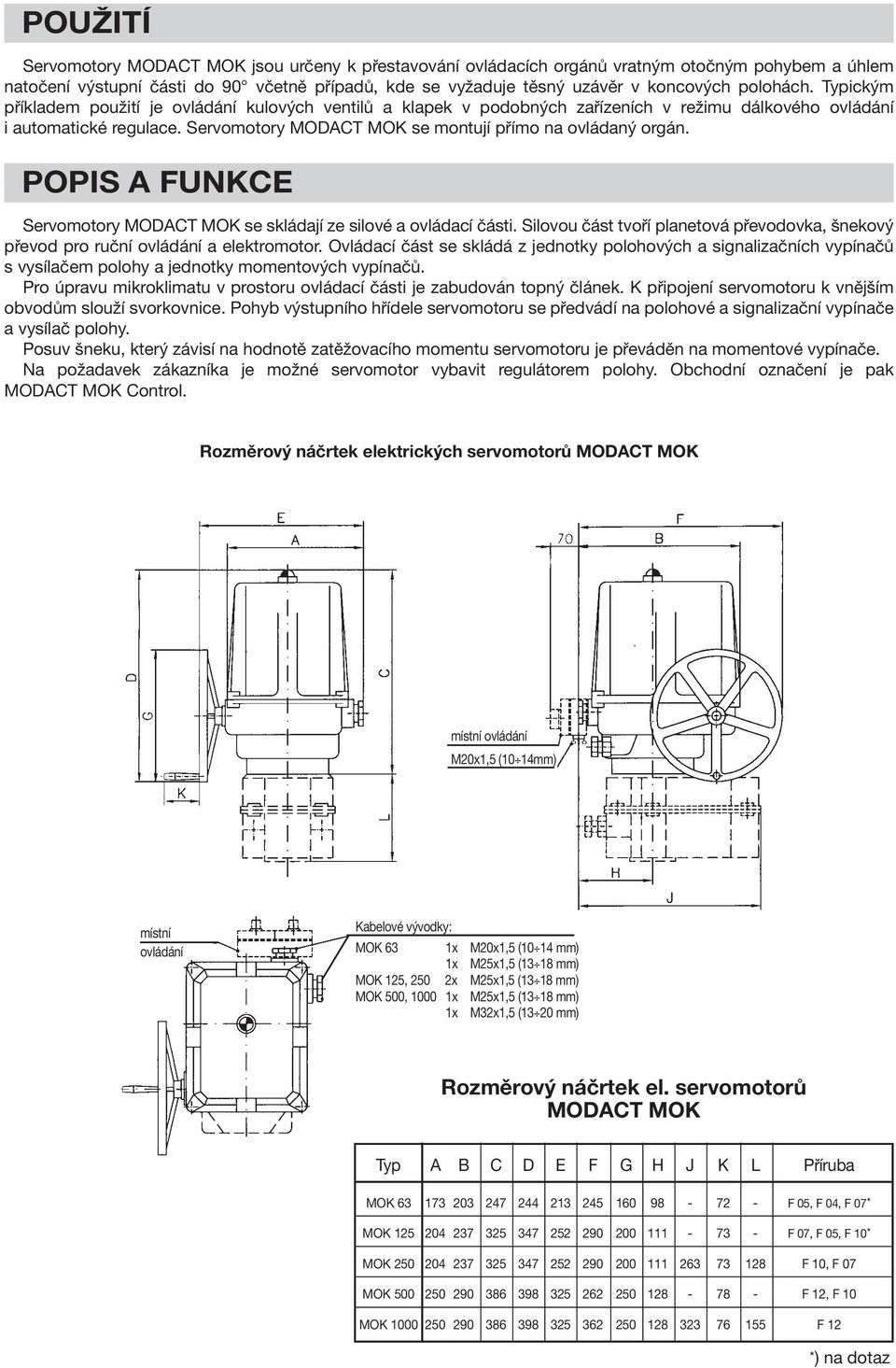 Servomotory ODACT OK se montují přímo na ovládaný orgán. POPIS A FUNKCE Servomotory ODACT OK se skládají ze silové a ovládací části.