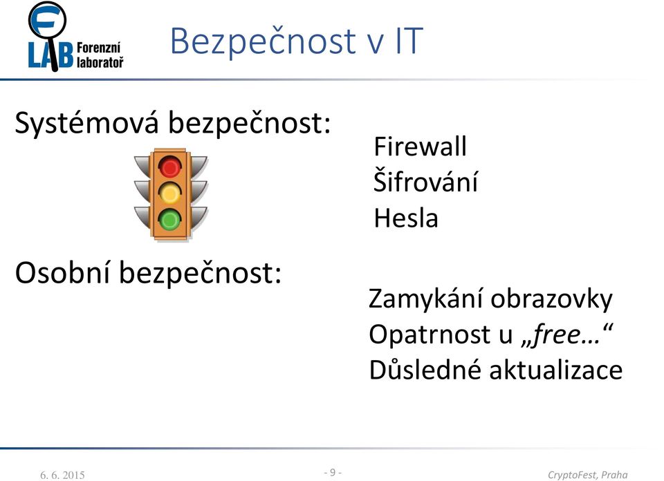 Hesla Zamykání obrazovky Opatrnost u free