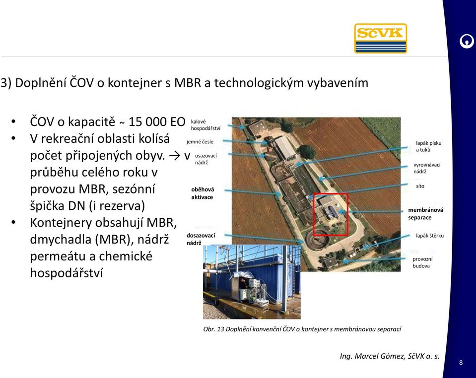 chemické hospodářství kalové hospodářství jemné česle usazovací nádrž oběhová aktivace dosazovací nádrž lapák písku a tuků