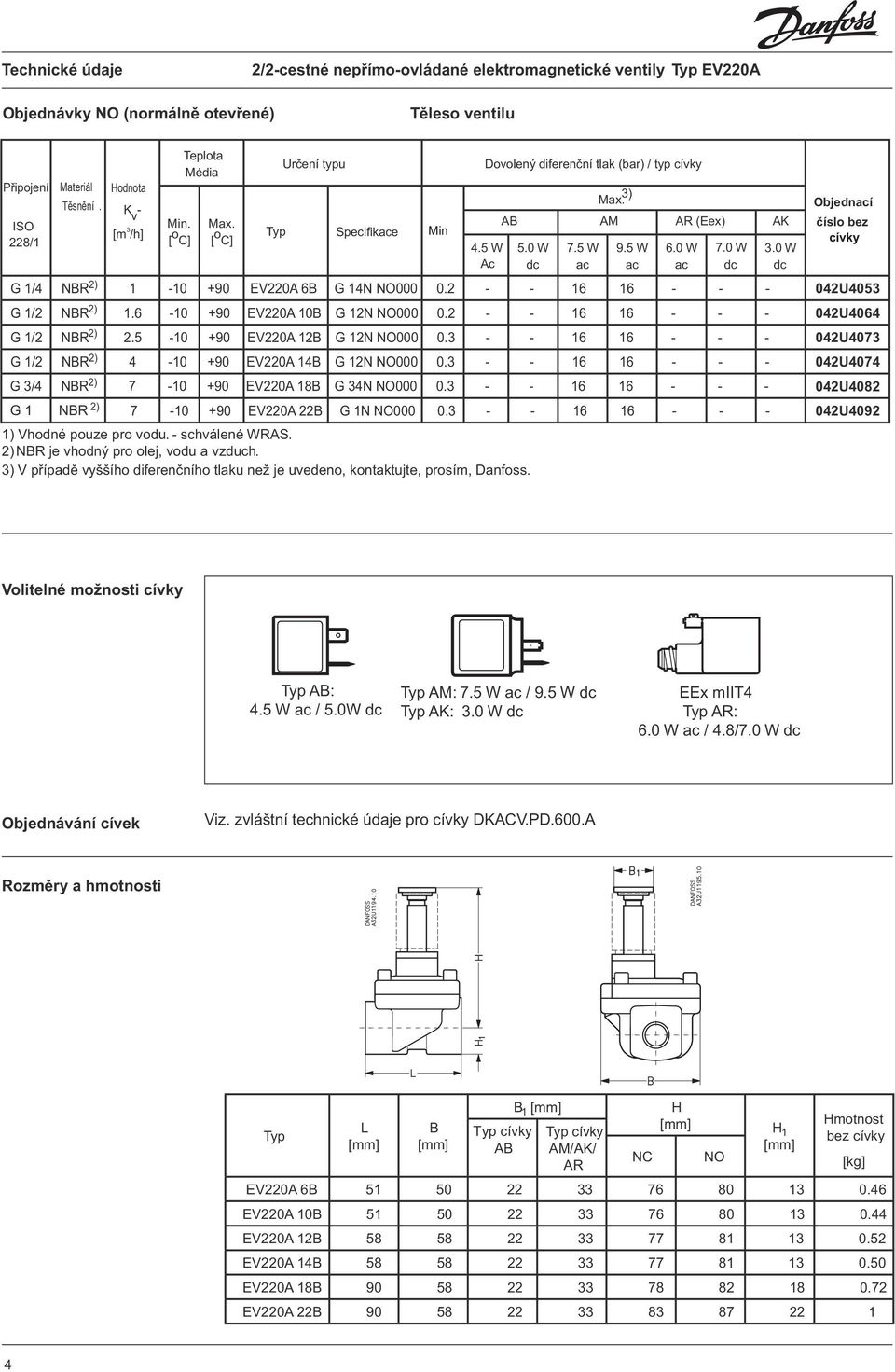 0 W Objední číslo bez cívky G 1/4 2) NBR 1-10 +90 EV220A 6B G 14N NO000 0.2 - - 16 16 - - - 042U4053 G 1/2 2) NBR 1.6-10 +90 EV220A 10B G 12N NO000 0.2 - - 16 16 - - - 042U4064 G 1/2 2) NBR 2.