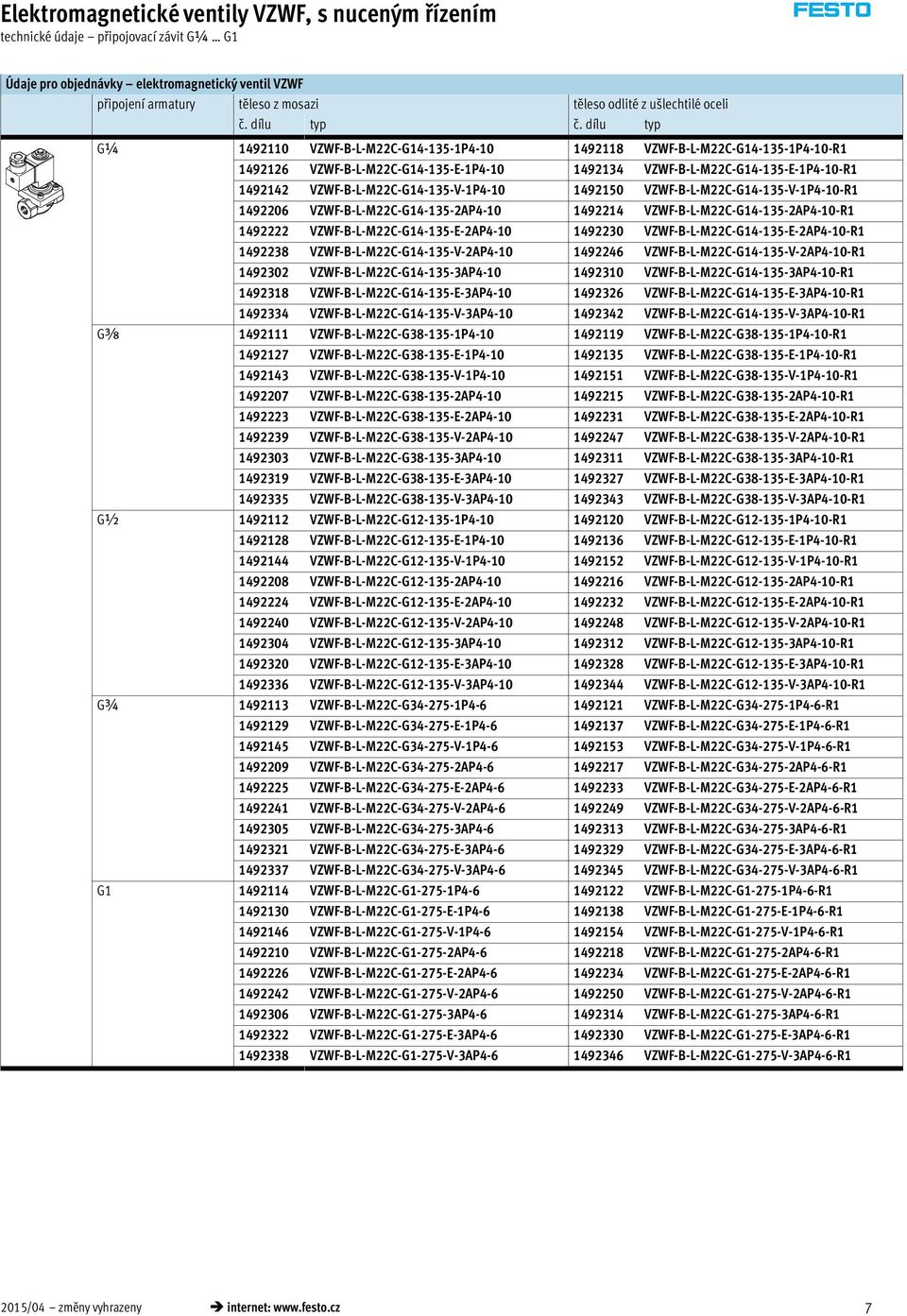 VZWF-B-L-M22C-G14-135-V-1P4-10 1492150 VZWF-B-L-M22C-G14-135-V-1P4-10-R1 1492206 VZWF-B-L-M22C-G14-135-2AP4-10 1492214 VZWF-B-L-M22C-G14-135-2AP4-10-R1 1492222 VZWF-B-L-M22C-G14-135-E-2AP4-10 1492230