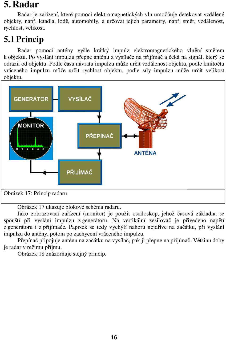 Po vyslání impulzu přepne anténu z vysílače na přijímač a čeká na signál, který se odrazil od objektu.