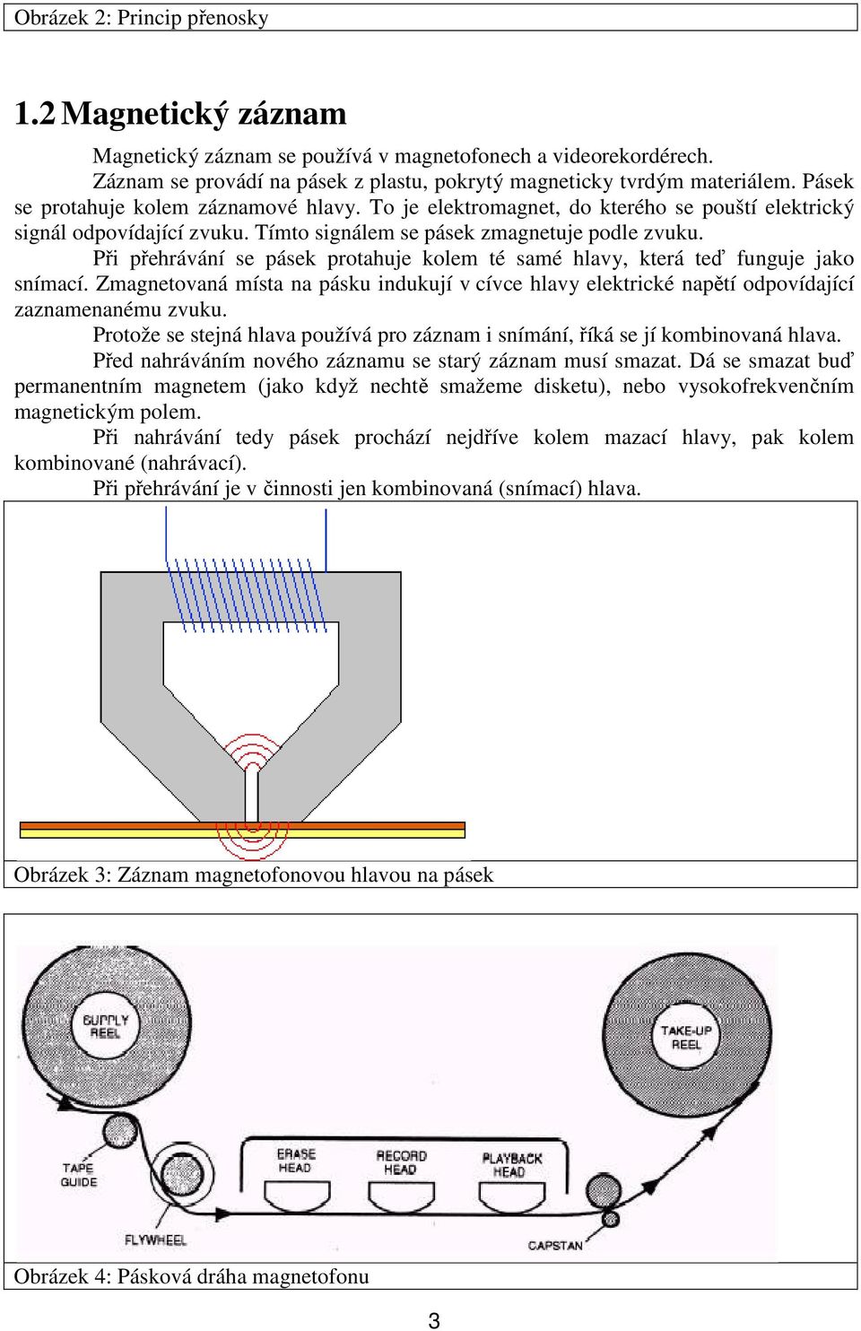 Při přehrávání se pásek protahuje kolem té samé hlavy, která teď funguje jako snímací. Zmagnetovaná místa na pásku indukují v cívce hlavy elektrické napětí odpovídající zaznamenanému zvuku.