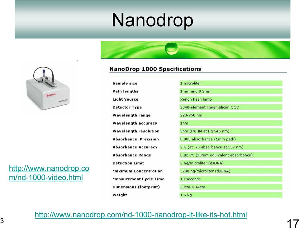 html http://www.nanodrop.