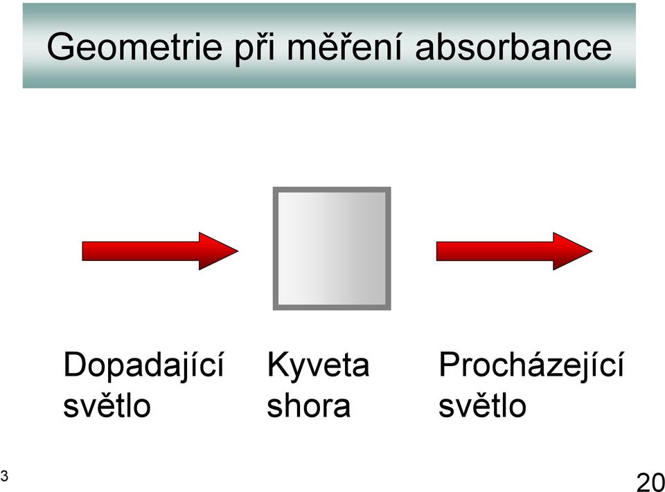 světlo Kyveta shora