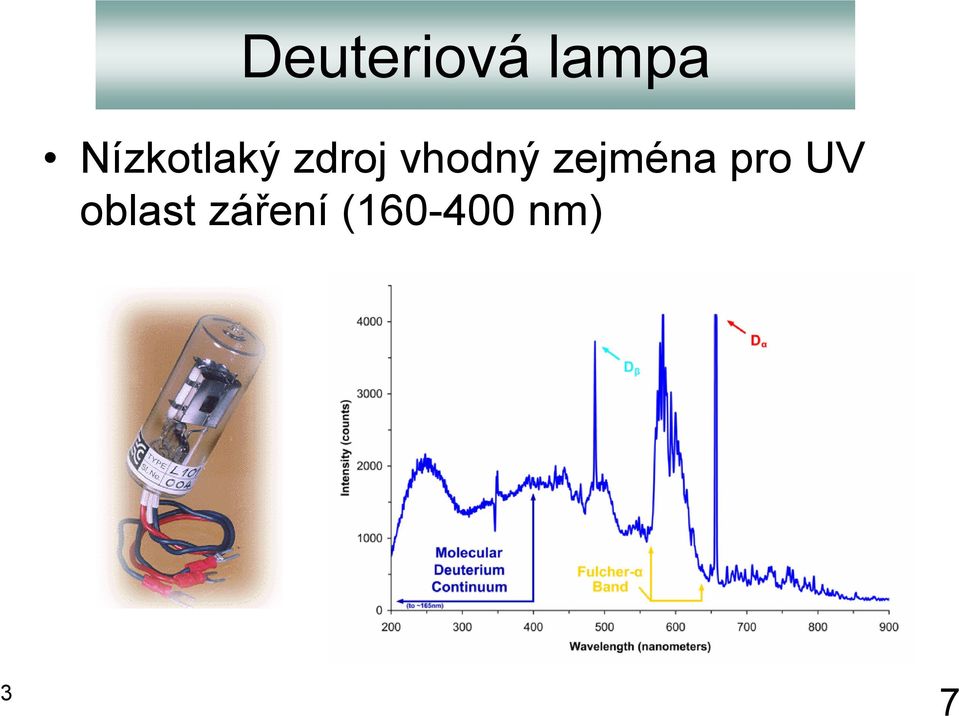 vhodný zejména pro