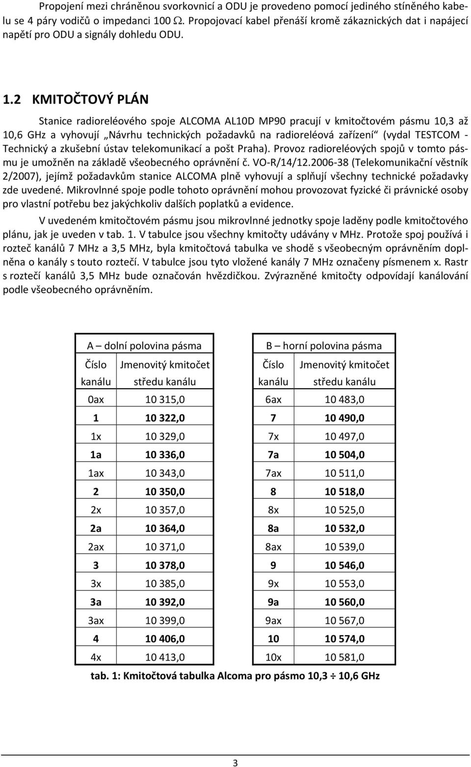 2 KMITOČTOVÝ PLÁN Stanice radioreléového spoje ALCOMA AL10D MP90 pracují v kmitočtovém pásmu 10,3 až 10,6 GHz a vyhovují Návrhu technických požadavků na radioreléová zařízení (vydal TESTCOM Technický