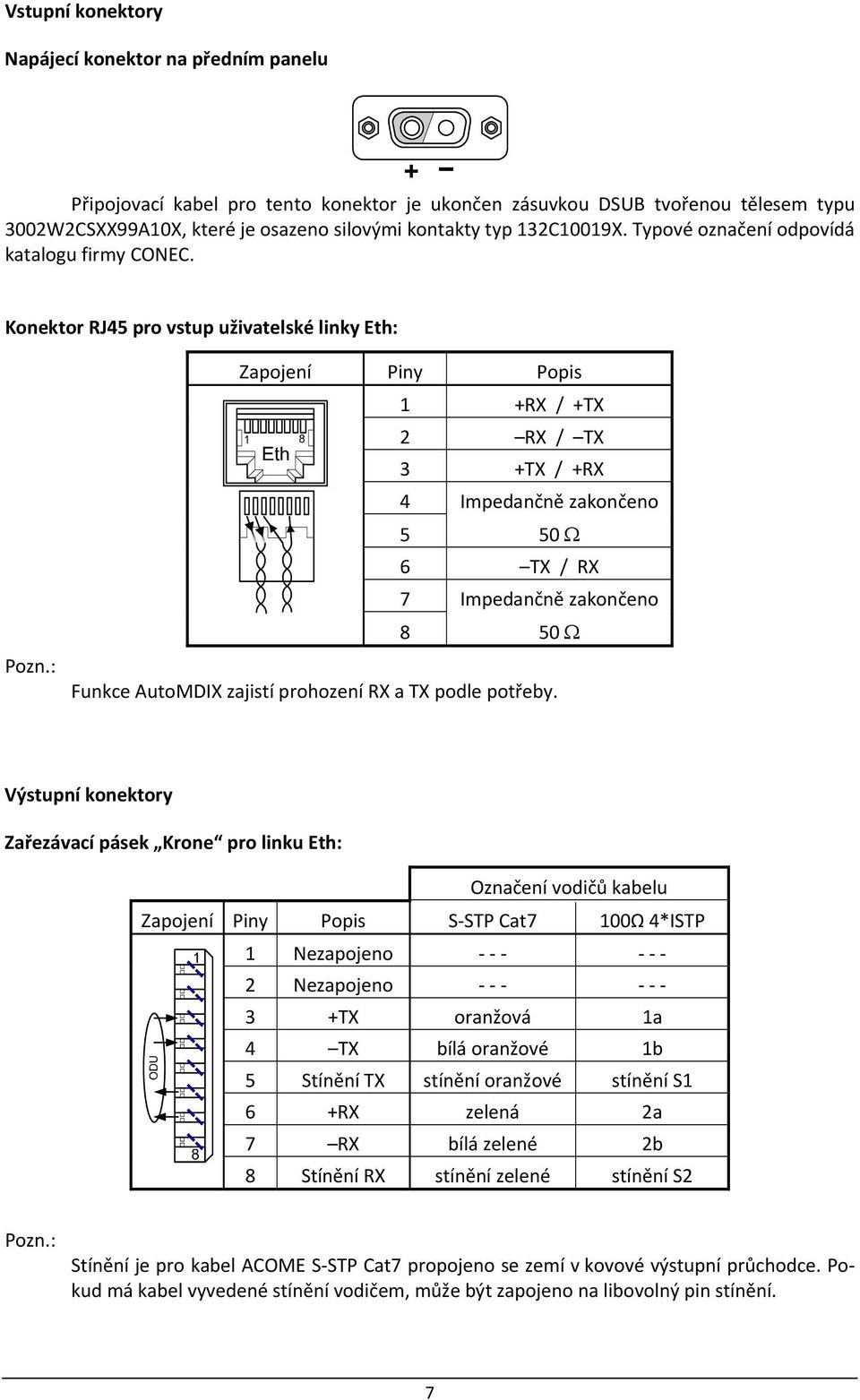 : Zapojení Piny Popis 1 +RX / +TX 2 RX / TX 3 +TX / +RX 4 Impedančně zakončeno 5 50 Ω 6 TX / RX 7 Impedančně zakončeno 8 50 Ω Funkce AutoMDIX zajistí prohození RX a TX podle potřeby.