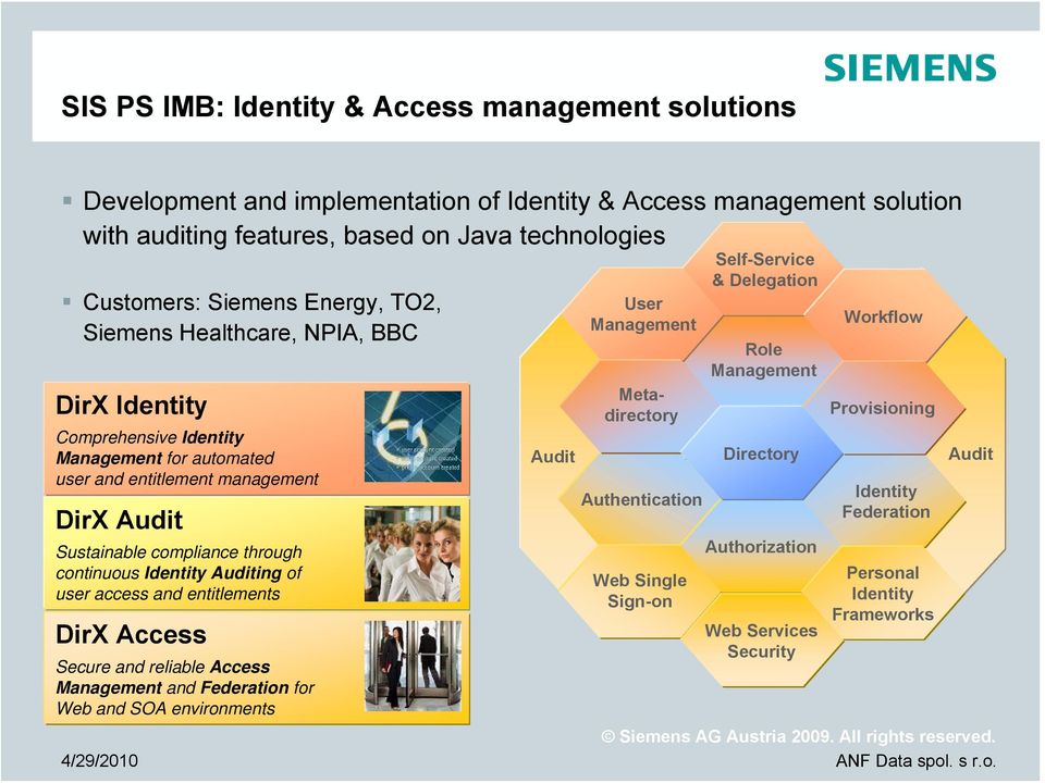 continuous Identity Auditing of user access and entitlements DirX Access Secure and reliable Access Management and Federation for Web and SOA environments User Management Metadirectory