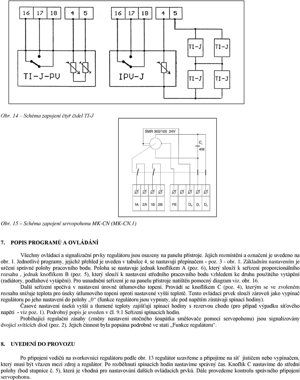 Jednotlivé programy, jejichž přehled je uveden v tabulce 4, se nastavují přepínačem - poz. 3 - obr. 1. Základním nastavením je určení správné polohy pracovního bodu.