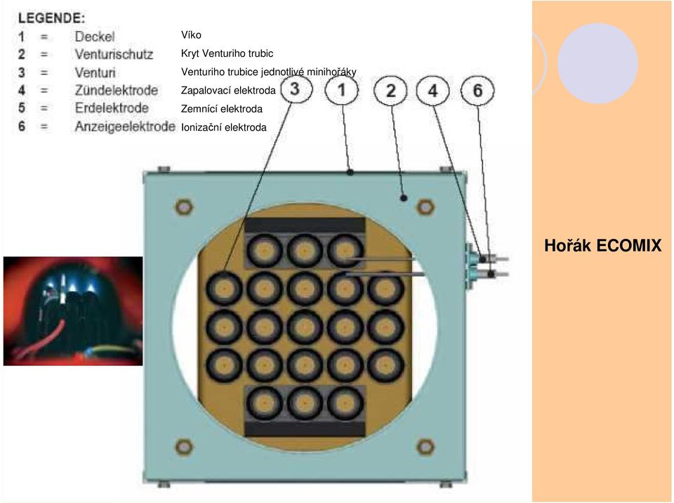 minihořáky Zapalovací elektroda