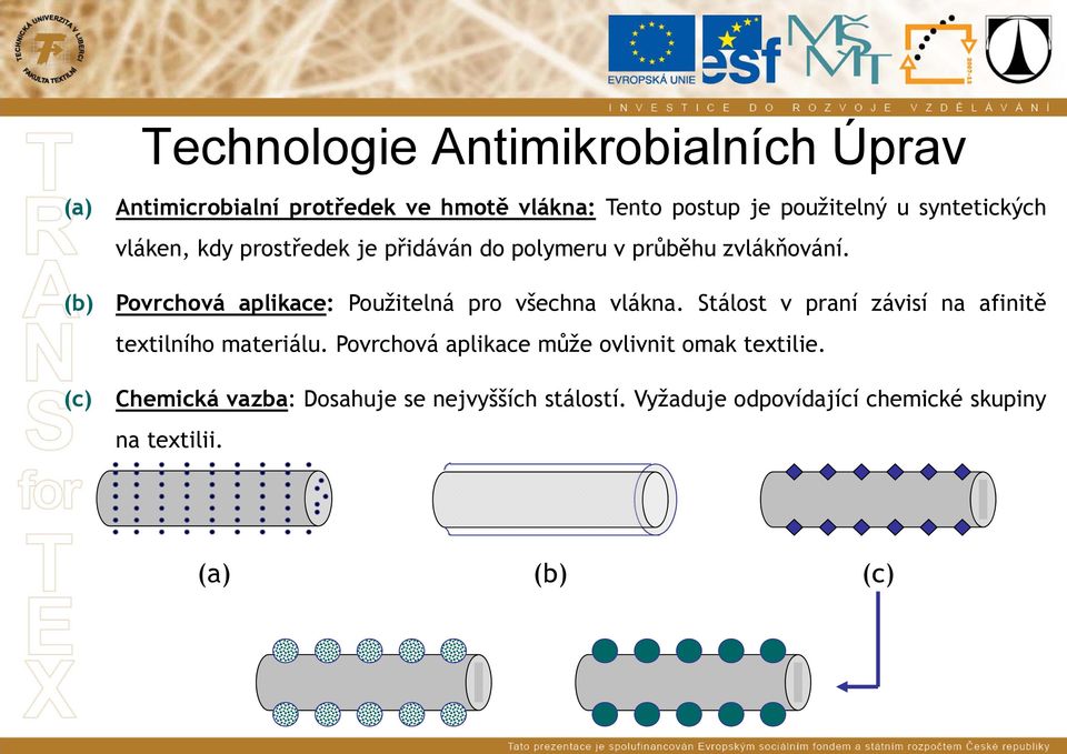 Povrchová aplikace: Použitelná pro všechna vlákna. Stálost v praní závisí na afinitě textilního materiálu.