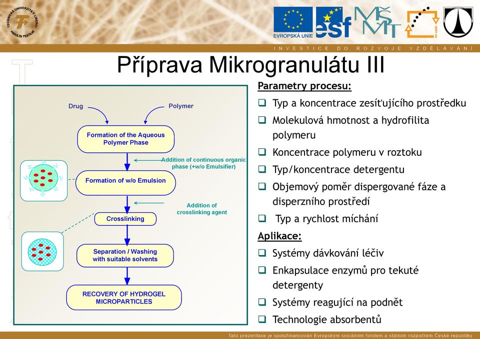 polymeru v roztoku Typ/koncentrace detergentu Objemový poměr dispergované fáze a disperzního prostředí Typ a rychlost míchání Aplikace: Separation / Washing with